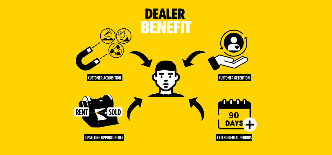  Transform your rental fleet with MB Crusher attachments!